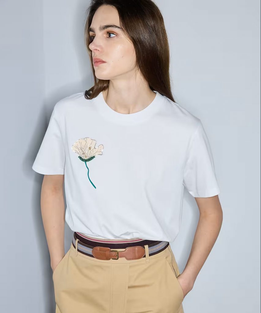İPEKYOL İşlemeli Ve Görsel Baskılı T-Shirt IS1260070173